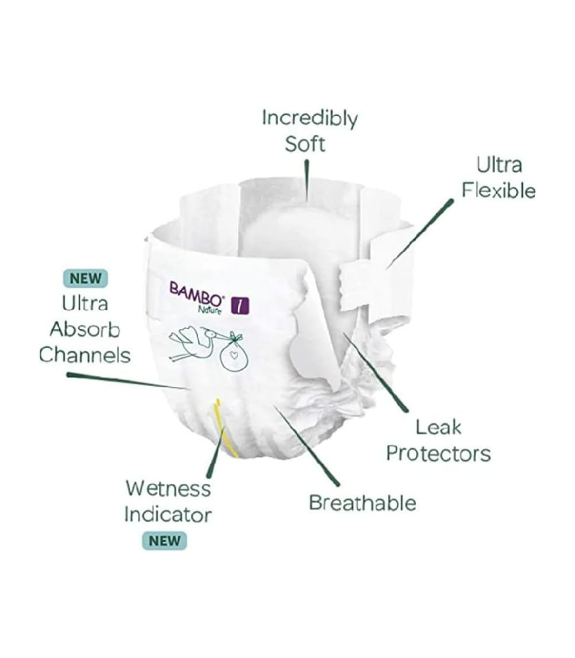 Bambo Nature Premium Eco Nappies, Eco-Labelled Newborn Nappies, Enhanced Leakage Protection, Secure & Comfortable Baby Nappies, Newborn Essentials - Size 1