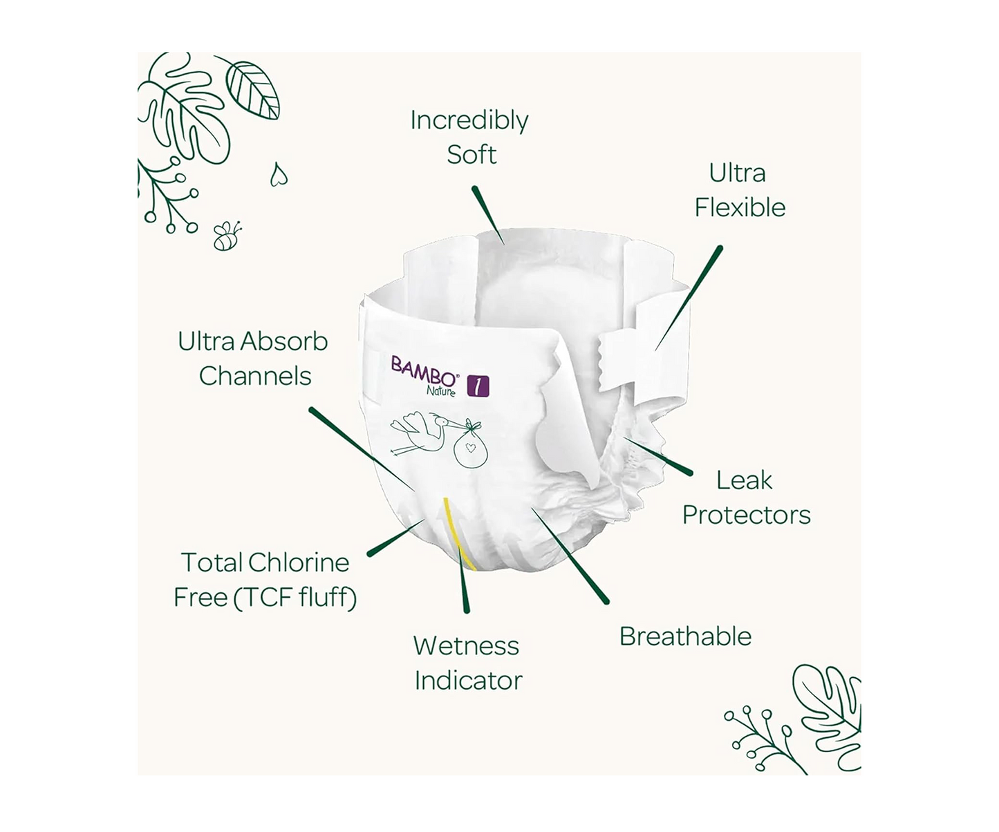 Bambo Nature Premium Eco Nappies – Size 1 Newborn (2–4 kg / 4–9 lb), 132-Pack