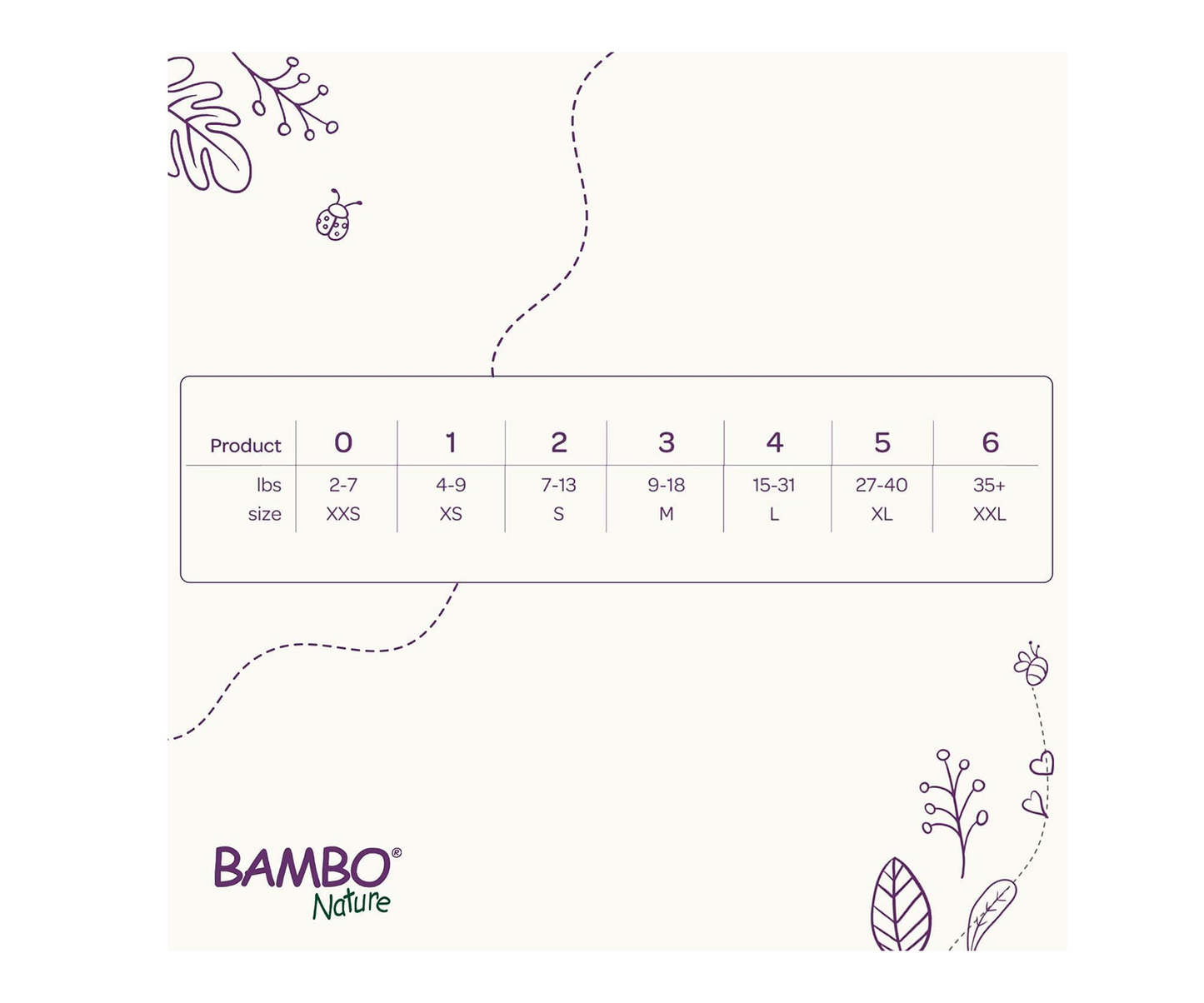 Bambo Nature Premium Eco Nappies - Size 3