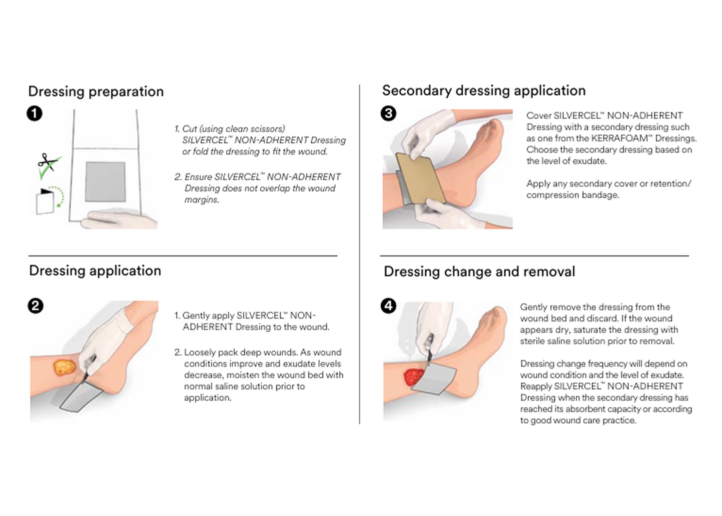 Silvercel Non-Adherent Antimicrobial hydro-alginate dressing aids in sustaining a moist wound environment 11cm x 11xm (Pack of 10)