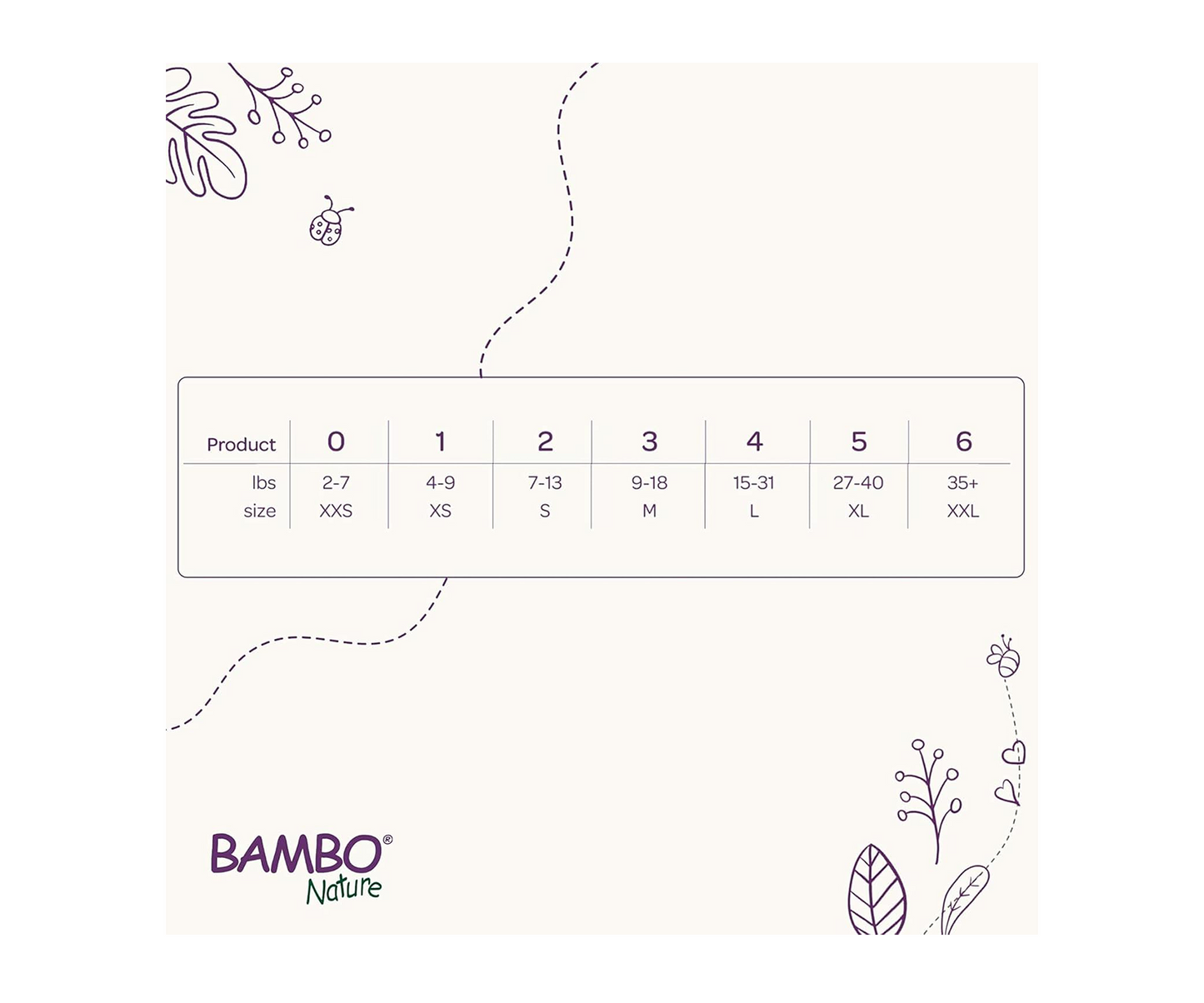 Bambo Nature Premium Eco Nappies – Size 1 Newborn (2–4 kg / 4–9 lb), 132-Pack