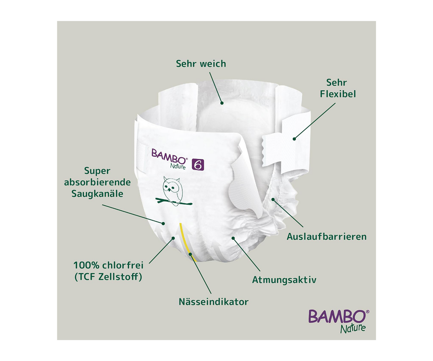 Bambo Nature Premium Eco Nappies – Size 6 (16+ kg / 35+ lb), XXL, 20 Pack