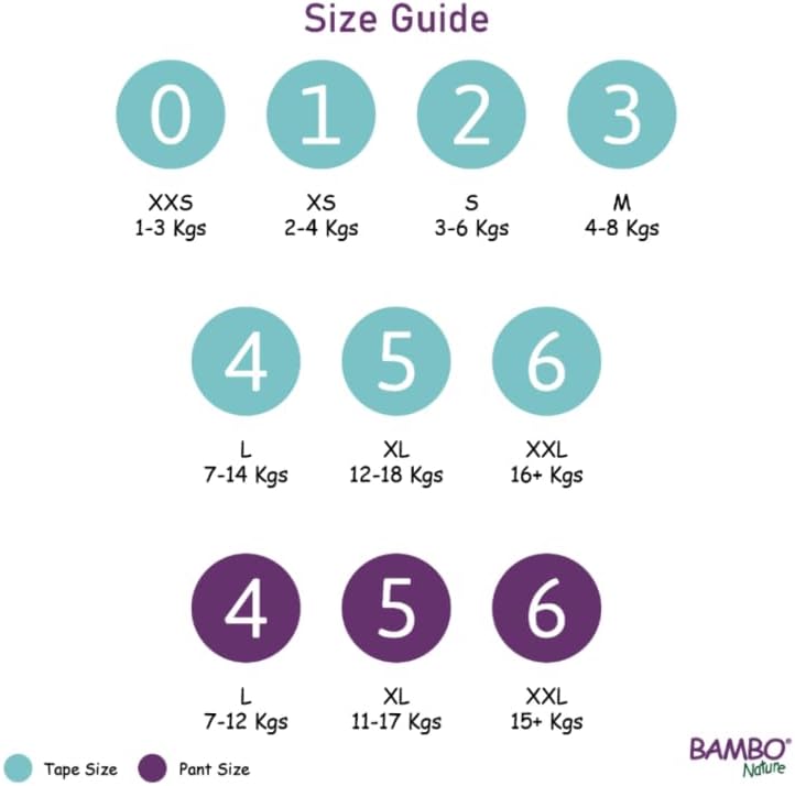 Size 5 Maxi Pack Premium Baby Diapers - XL Size, 24 Count, for Premature Baby - Super Absorbent, Eco-Friendly and with a Wetness Indicator
