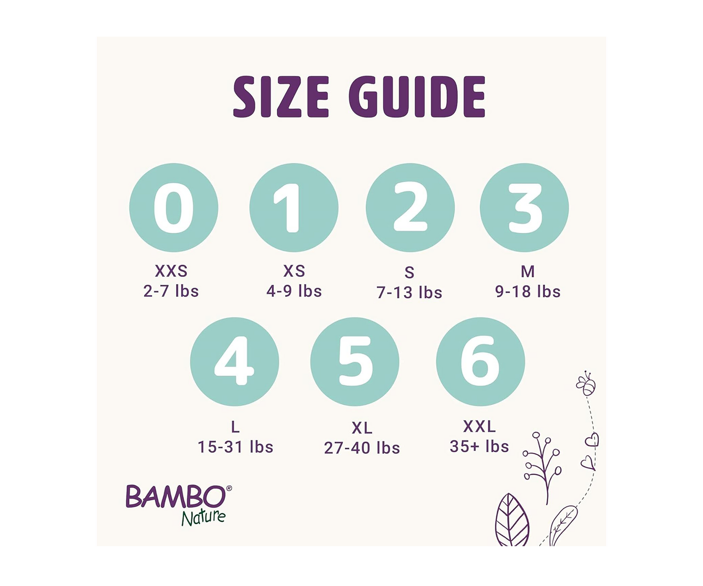 Bambo Nature Premium Eco Nappies – Size 1 Newborn (2–4 kg / 4–9 lb), 132-Pack
