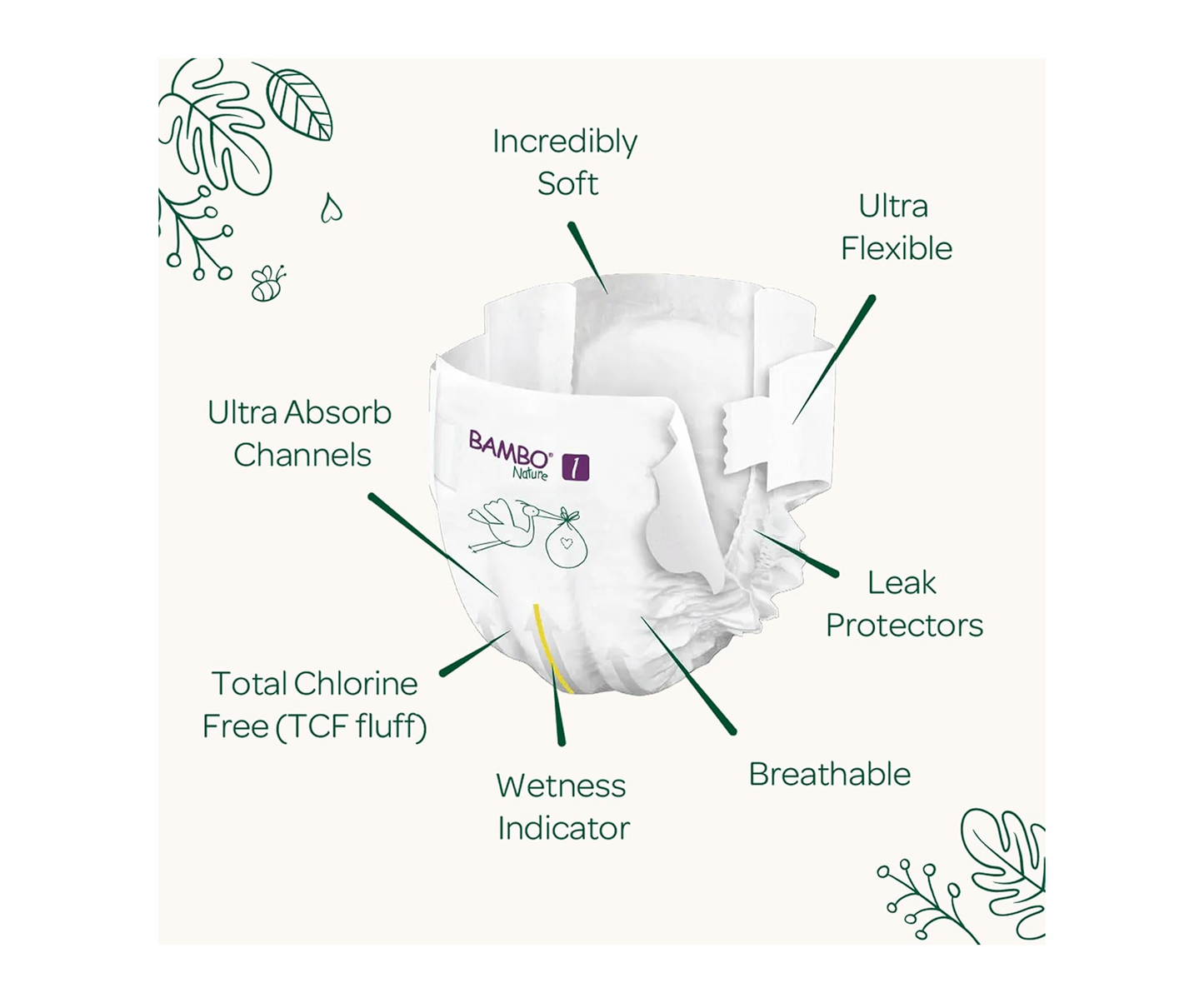 Bambo Nature Premium Eco Nappies – Size 1 (2–4 kg / 4–9 lb), 22 Pack