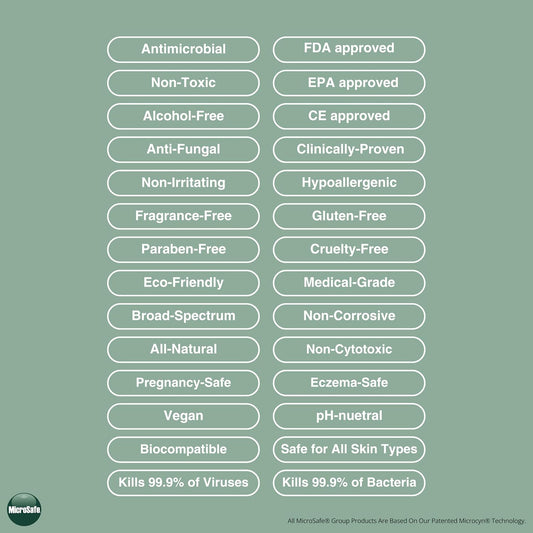 List of product features on a green background