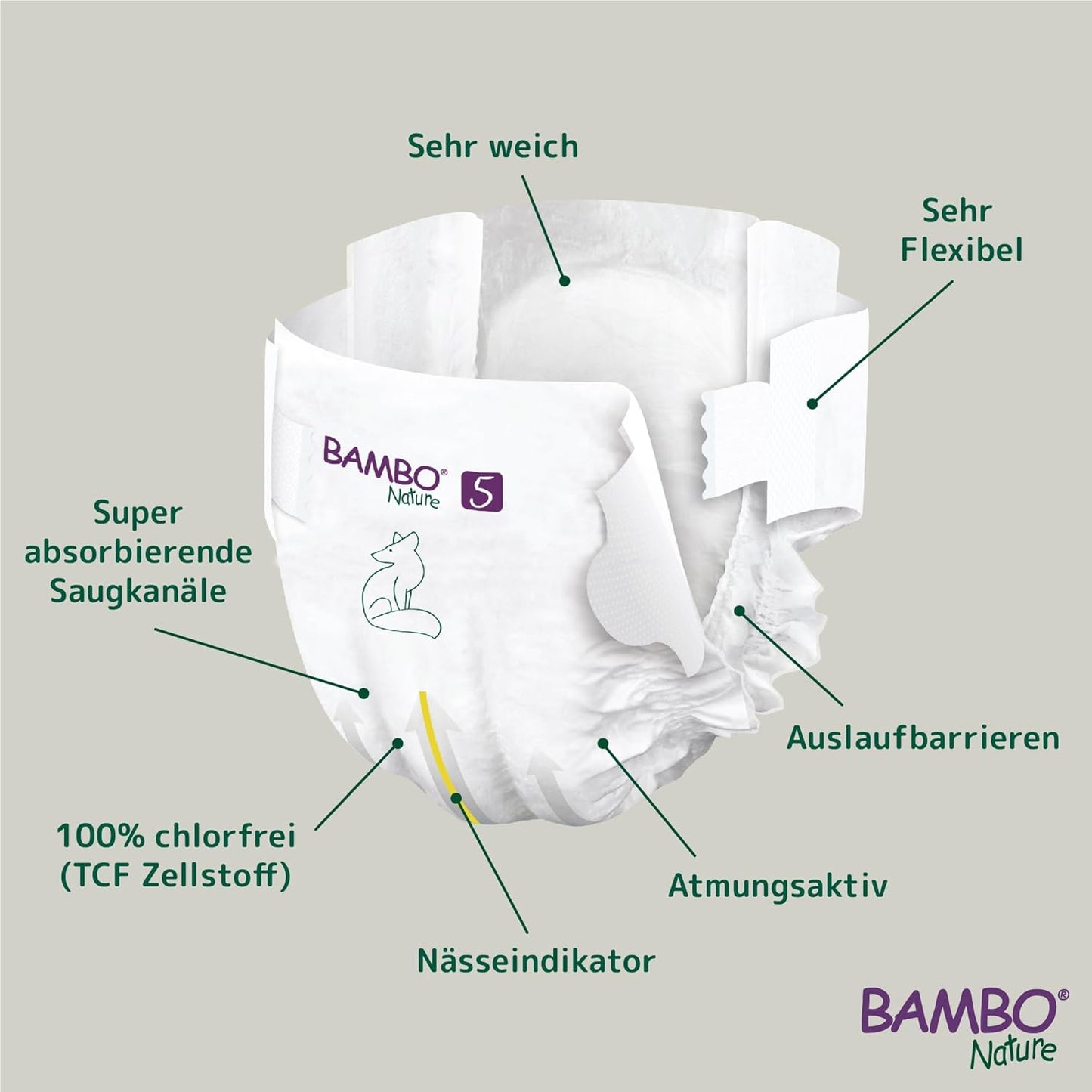 Size 5 Junior 12-18 kg, White (1 X Pack Of 22)