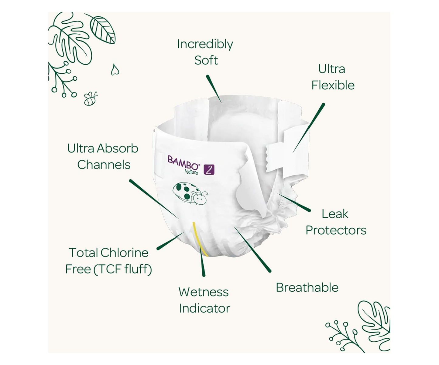 Bambo Nature Premium Eco Nappies – Size 2 Mini (3–6 kg / 7–13 lb), 180-Pack