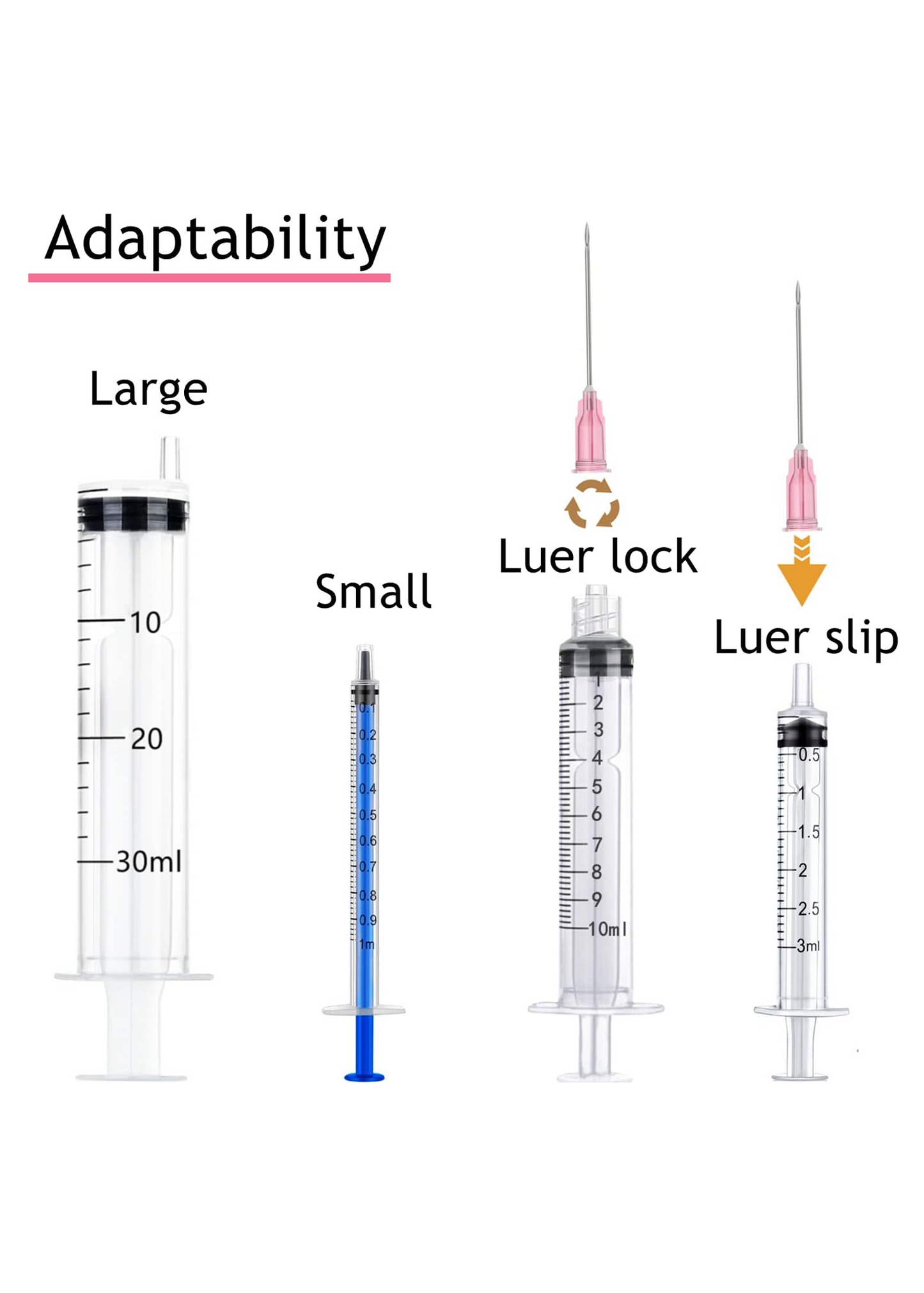 Kreireta 100PCS 18Ga 1.5" Luer Lock Dispensing Needles – Individually Sealed