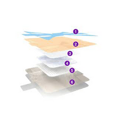 Tegaderm 3M Silicone Foam Border Dressing 4 x 4