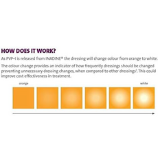 Iodine Non-Adherent Wound Dressing (Inadine PVP-I) 5x5 cm, 25 Pack