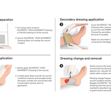 Silvercel Non-Adherent Antimicrobial hydro-alginate dressing aids in sustaining a moist wound environment 11cm x 11xm (Pack of 10)