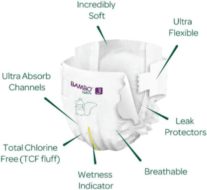 Size 3  Midi 4-8 kg, White, (1 X Pack Of 28)