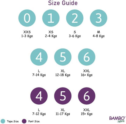 Size 5 Maxi Pack Premium Baby Diapers - XL Size, 24 Count, for Premature Baby - Super Absorbent, Eco-Friendly and with a Wetness Indicator