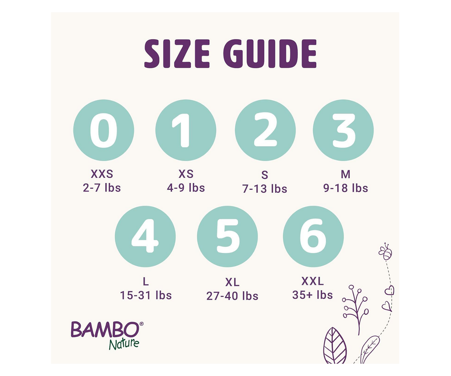 Bambo Nature Premium Eco Nappies – Size 2 Mini (3–6 kg / 7–13 lb), 180-Pack