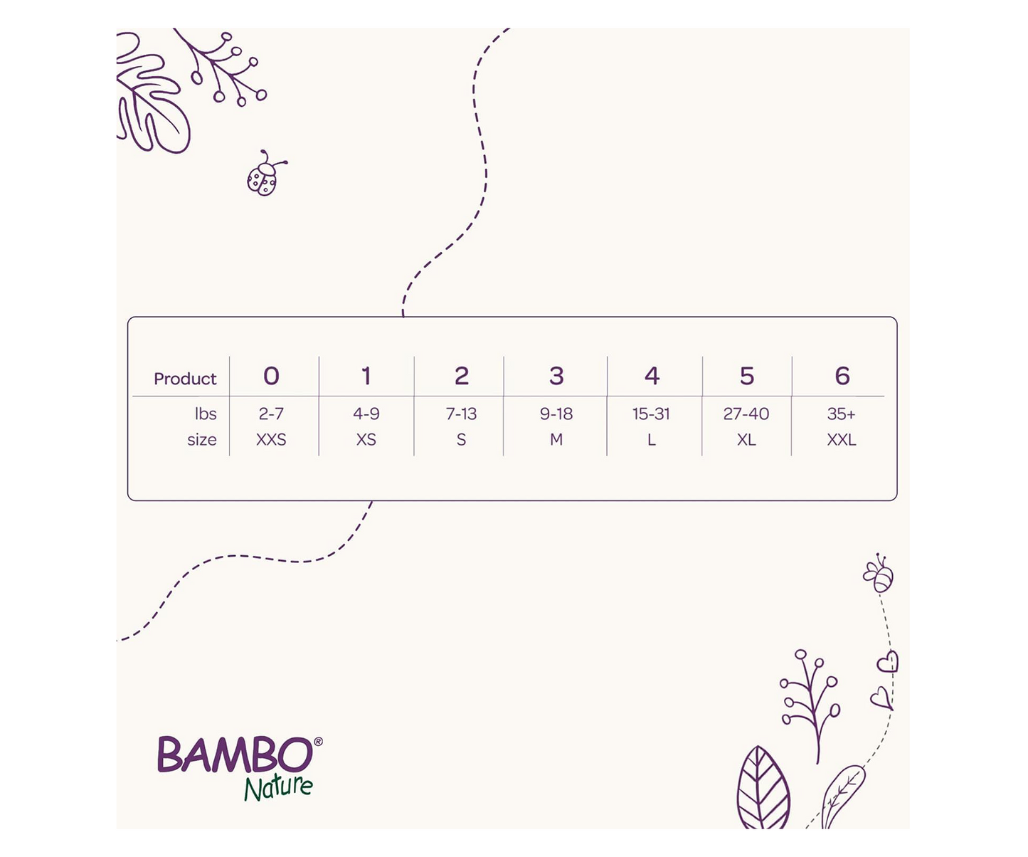 Bambo Nature Premium Eco Nappies – Size 2 Mini (3–6 kg / 7–13 lb), 180-Pack