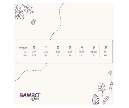 Bambo Nature Premium Eco Nappies – Size 2 Mini (3–6 kg / 7–13 lb), 180-Pack