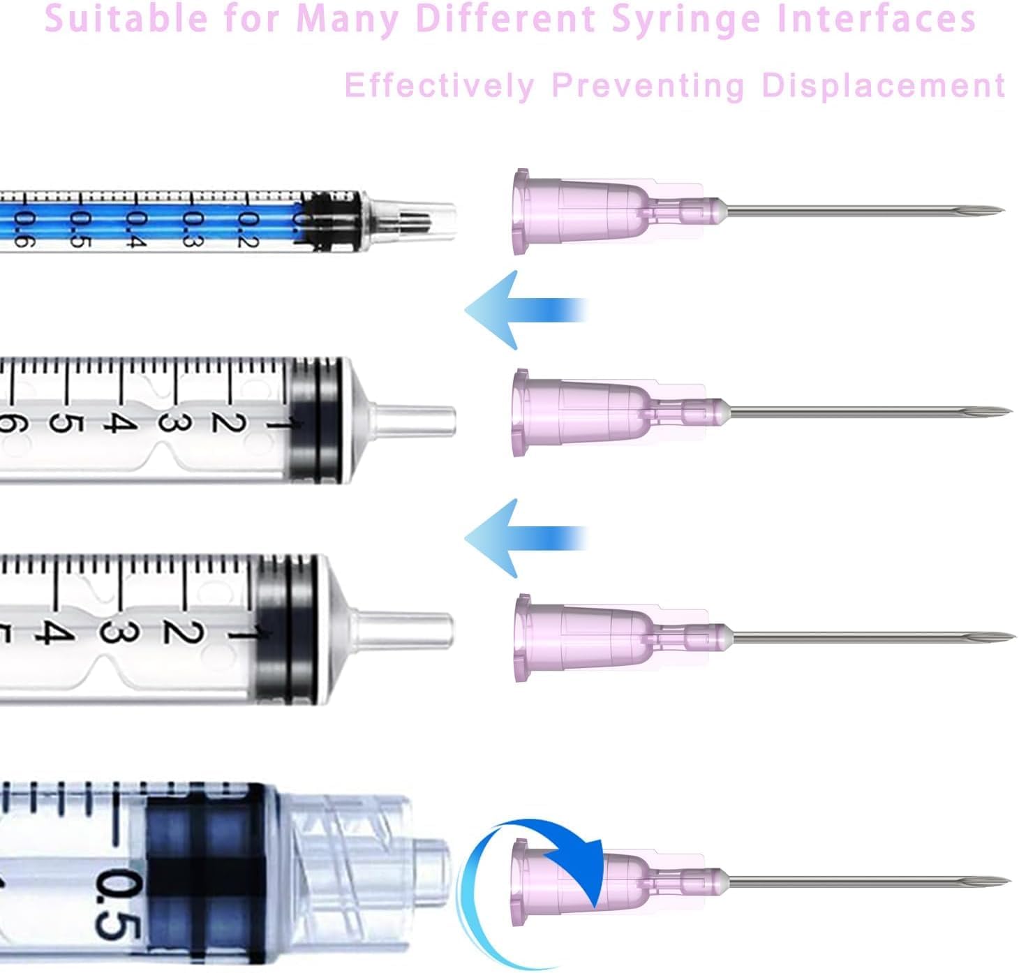 Illustration of syringes with needle connectors and text about compatibility.