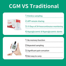 Sinocare iCan i3 Continuous Glucose Monitor 15 Days CGM Sensor Blood Sugar Monitoring Diabetes Management Smart Glucose Device Automatically Real-time 3 Minutes Readings Updates Tracking via App - iHealthcare