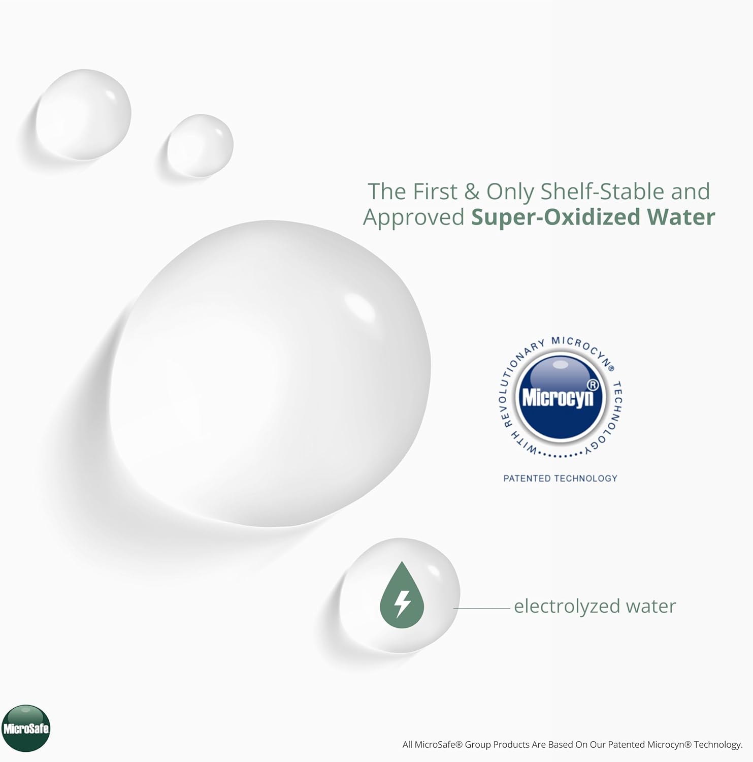 Advertisement for super-oxidized water with droplets and Microeye logo on a white background