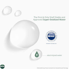 Advertisement for super-oxidized water with droplets and Microeye logo on a white background