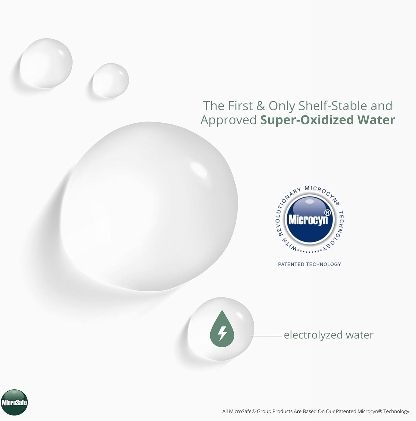 Advertisement for super-oxidized water with droplets and Microeye logo on a white background