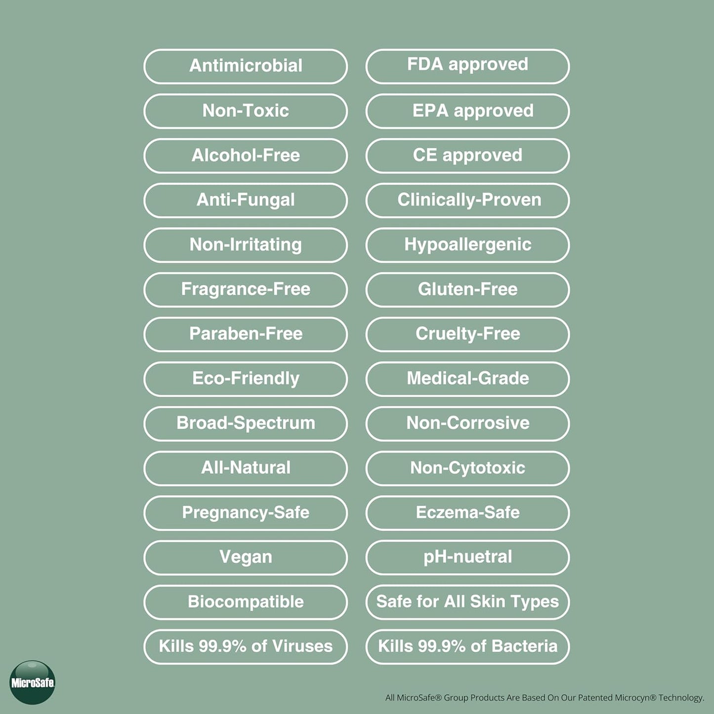 List of product features on a green background