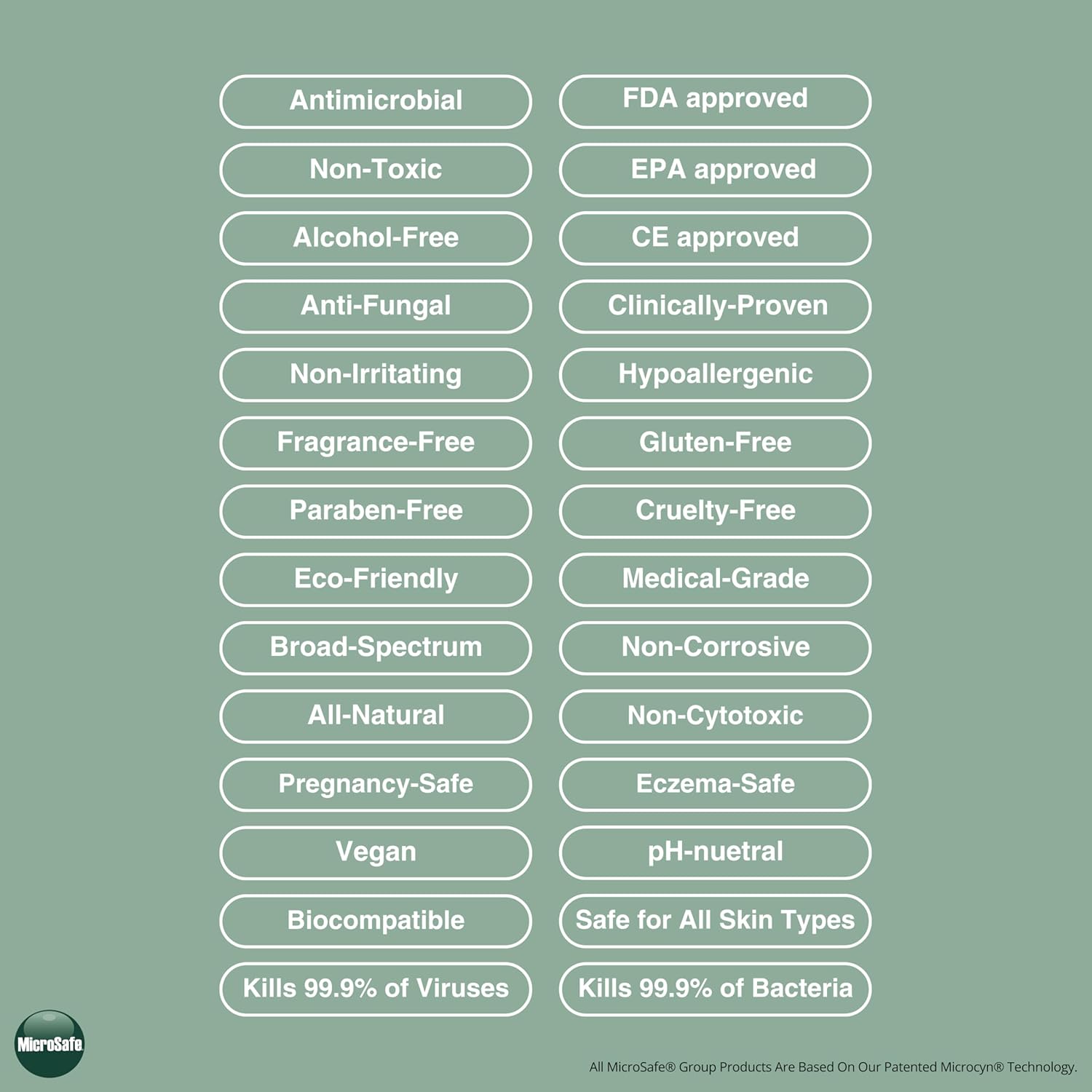 List of product features on a green background