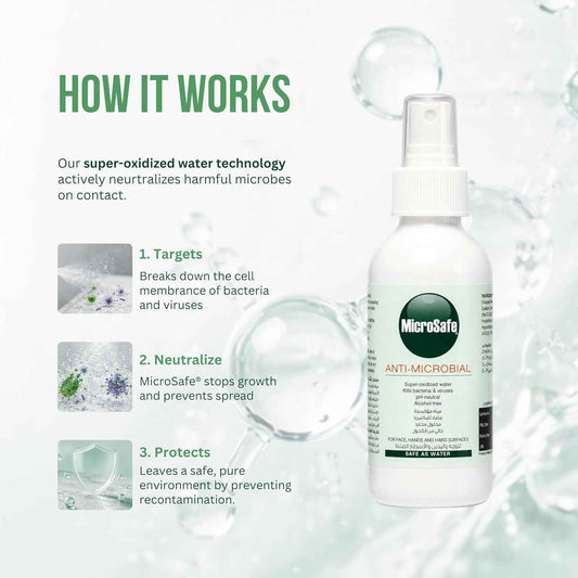 Microsafe Antimicrobial Spray 120ml – Alcohol-Free Disinfectant for Hands, Face & Surfaces | Kills Bacteria & Viruses in 30 Seconds | Natural, Non-Toxic, No Smell, No Stickiness | Super-Oxidized Water