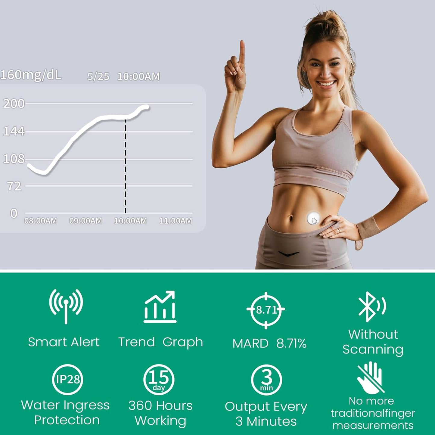 Sinocare iCan i3 Continuous Glucose Monitor 15 Days CGM Sensor Blood Sugar Monitoring Diabetes Management Smart Glucose Device Automatically Real-time 3 Minutes Readings Updates Tracking via App - iHealthcare