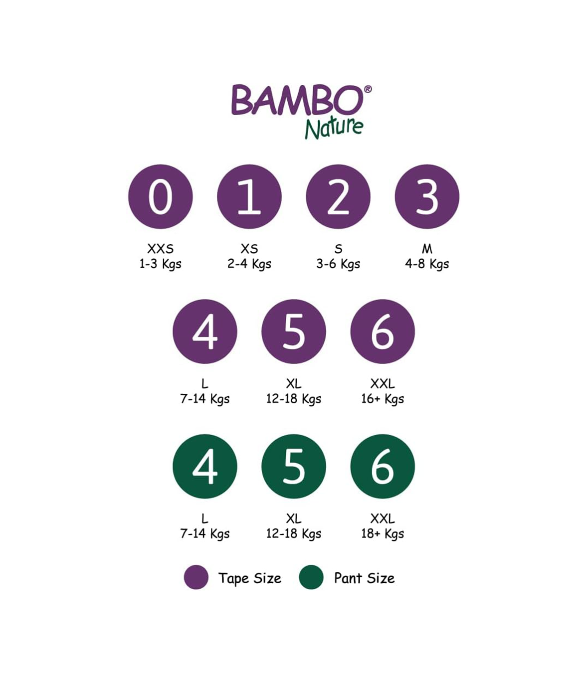 Bambo Nature Premium Eco Nappies, Eco-Labelled Newborn Nappies, Enhanced Leakage Protection, Secure & Comfortable Baby Nappies, Newborn Essentials - Size 1