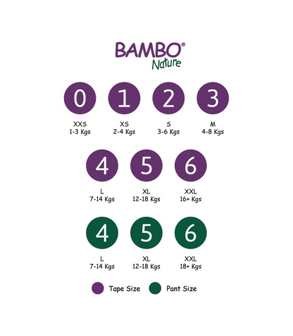 Bambo Nature Premium Eco Nappies, Eco-Labelled Newborn Nappies, Enhanced Leakage Protection, Secure & Comfortable Baby Nappies, Newborn Essentials - Size 1