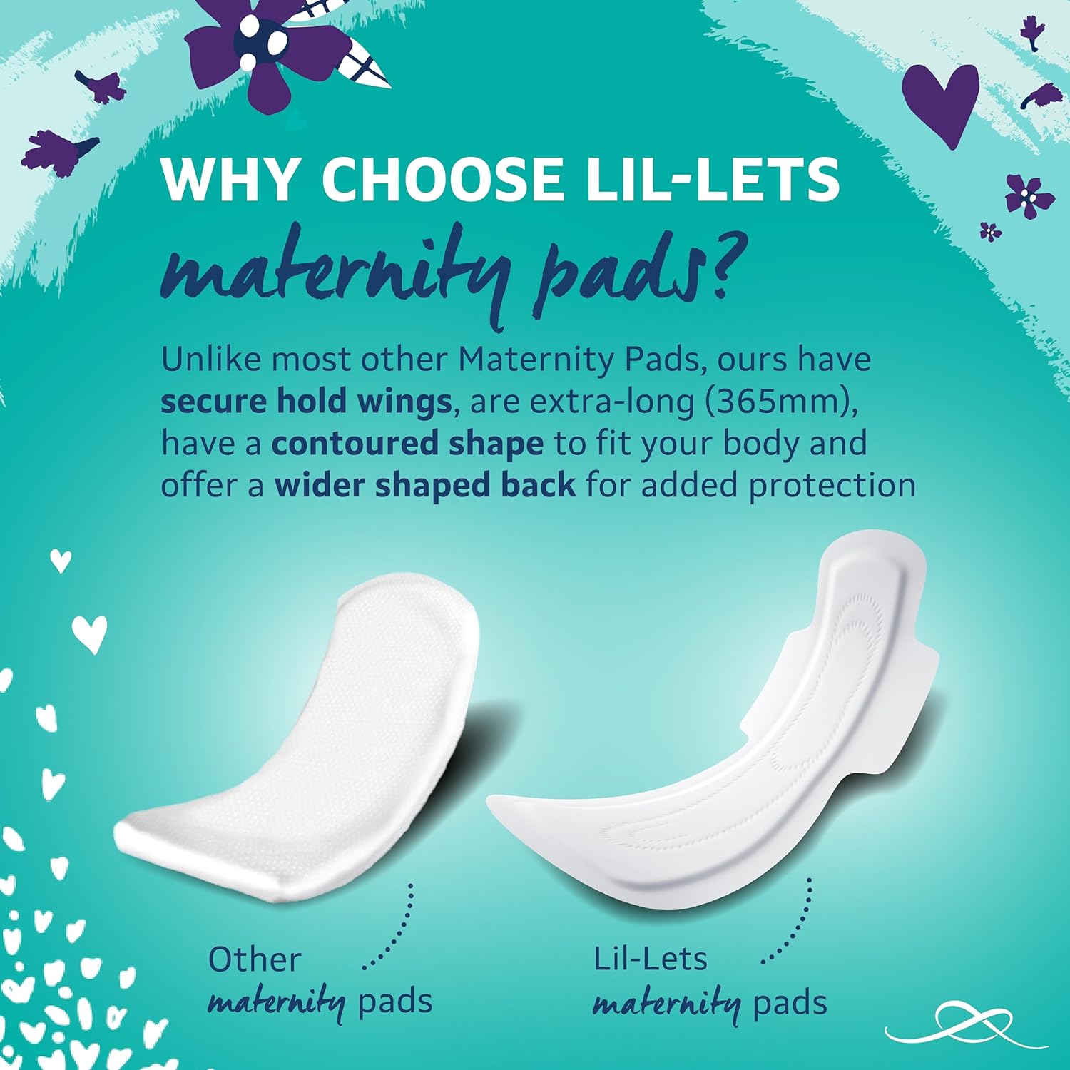 Lil-Lets Maternity Maxi Sanitory Pads With Wings - Perfect for 0-3 Weeks Post Birth - Wide Shaped Back - Super Soft - Extra Long and Cushioned - Skin Friendly - Leak Protection - 10 units - iHealthcare