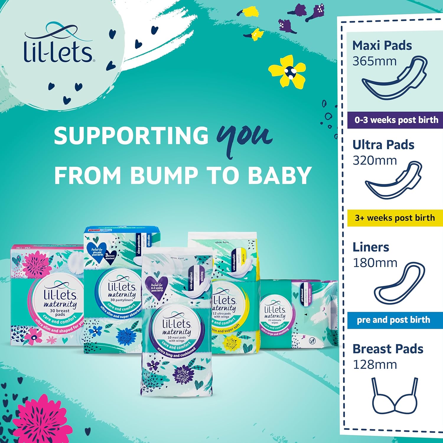 Lil-Lets Maternity Maxi Sanitory Pads With Wings - Perfect for 0-3 Weeks Post Birth - Wide Shaped Back - Super Soft - Extra Long and Cushioned - Skin Friendly - Leak Protection - 10 units - iHealthcare