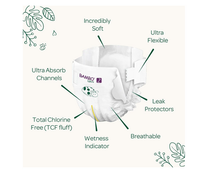 Bambo Nature Premium Eco Nappies – Size 2 Mini (3–6 kg / 7–13 lb), 180-Pack