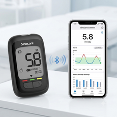 Sinocare Safe AQ Smart II – Bluetooth-Enabled with Mobile App (iOS & Android)